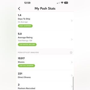 *Looking to re-home items to be enjoyed*